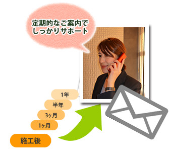 定期的なご案内でしっかりサポート