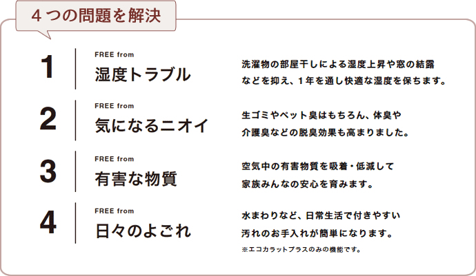 4つの問題を解決