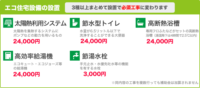 エコ住宅設備の設置