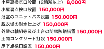 木造住宅の劣化対策工事