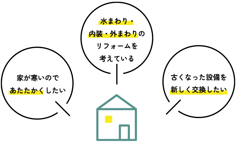 補助金を使ってお得にリフォームしませんか？