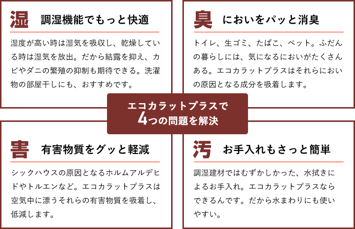 エコカラットプラスで4つの問題を解決