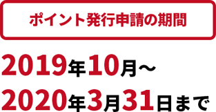 ポイント発行申請の期間