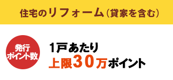 住宅のリフォーム(貸家を含む)