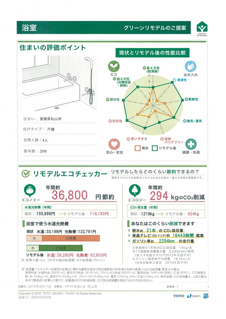 春はリフォームに最適です(*^_^*)♪