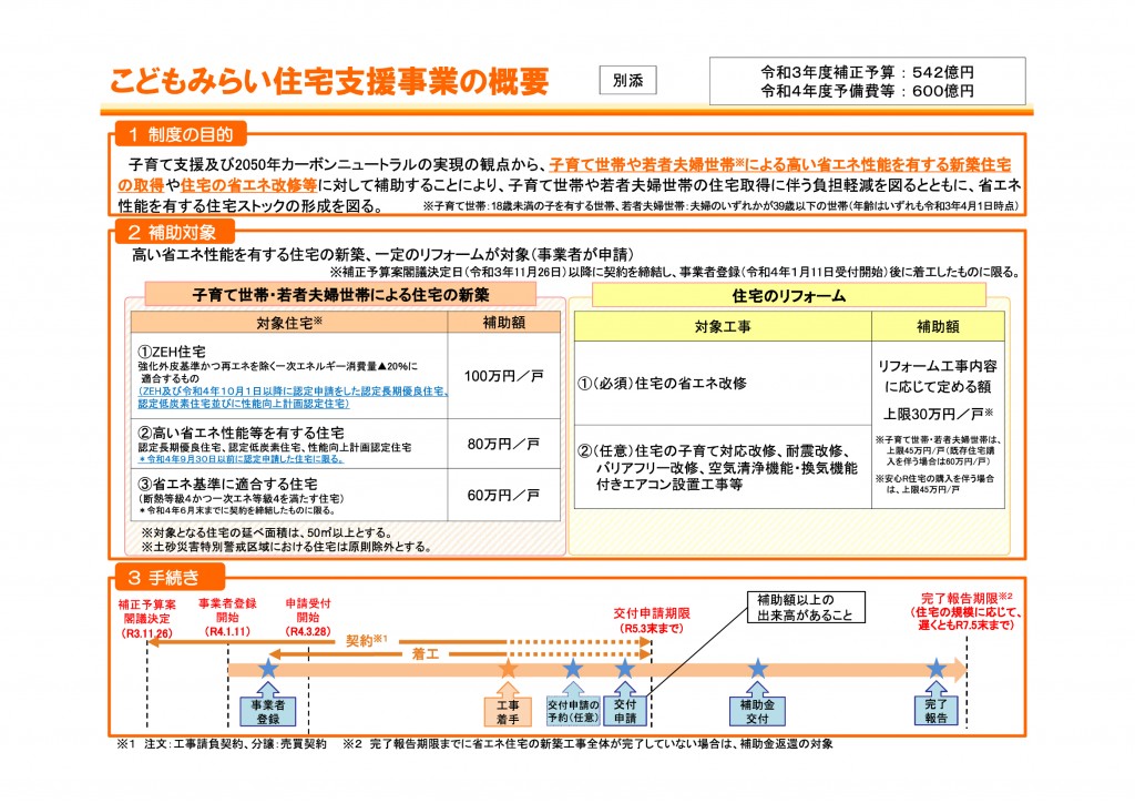 9月末実施状況-2